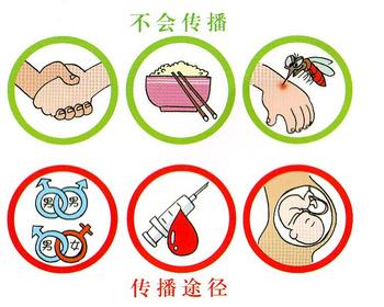 资阳泌尿专科男科教您如何预防梅毒