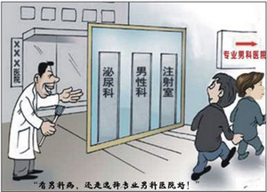 资阳泌尿专科男科条件怎么样?