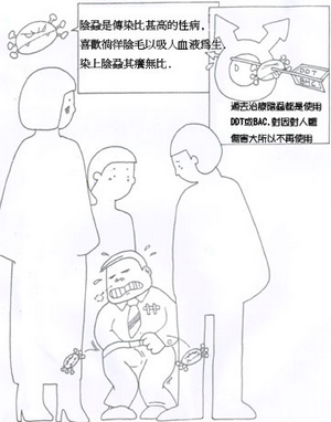 阴虱病的潜伏期有多久?这种病危害大吗?